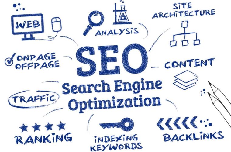 agenzia web web agency ottimizzazione motori di ricerca seo backlinks da pa